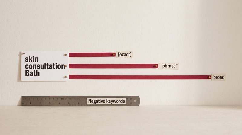 A card reading skin consultation Bath with three crimson bands pinned at different lengths, labelled exact, phrase and broad, above a short steel ruler labelled Negative keywords