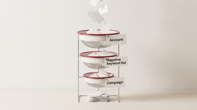 Three white sieves with crimson rims stacked on a stand, labelled Account, Negative keyword list and Campaign, catching some of the small white cards that fall from above, with the rest in a pile below